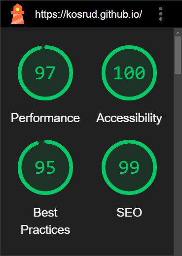 lighthouse score: Performance (97), Accessibility (100), Best Practices (95), SEO (99)